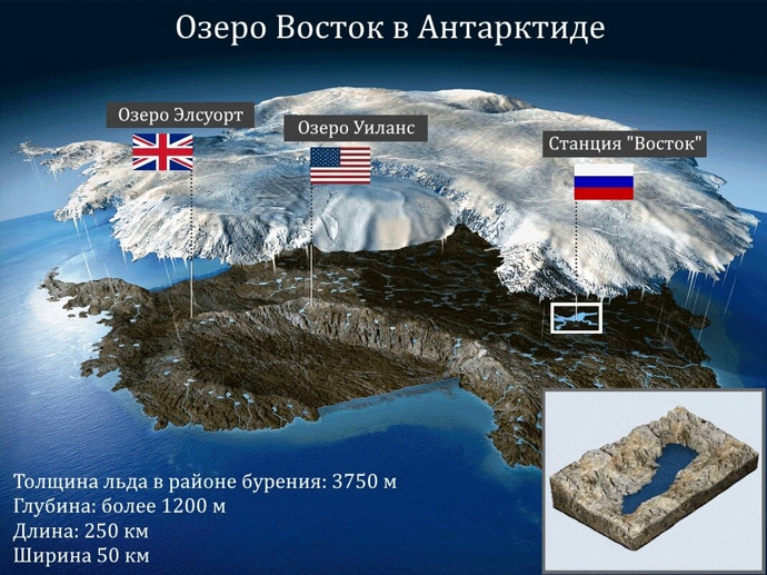 Что скрывается подо льдами Антарктиды?