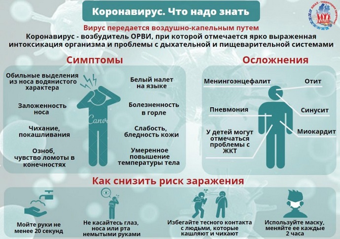 Наказание Всевышнего для всей планеты