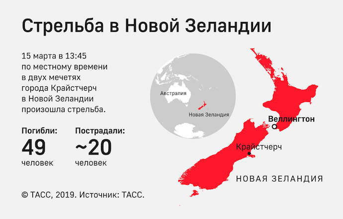 По следам трагедии в Новой Зеландии