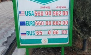 Падение курса рубля: Казахи скупают в России машины и недвижимость, мигранты сокращают денежные переводы