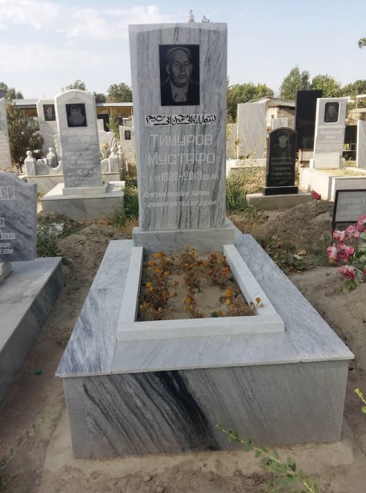 О запрете возведения чего-либо над могилой, будь-то мечеть или что-либо иное