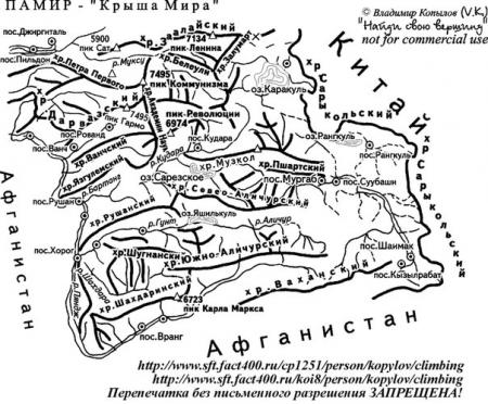 Схватка за Крышу мира