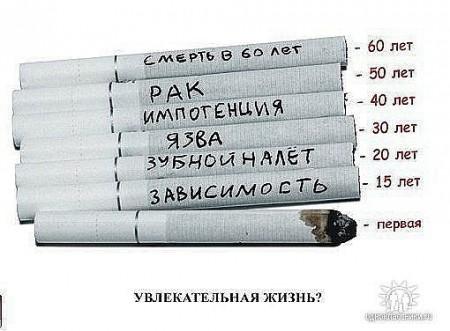 Курение харам!