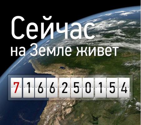 Сколько жителей Земли ?