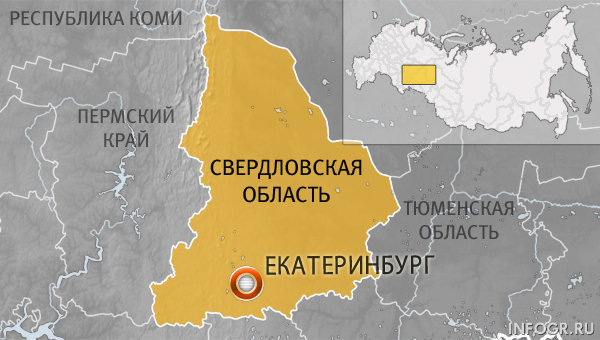 Ущемление религиозных свобод на Урале
