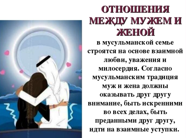Мусульманская семья сегодня