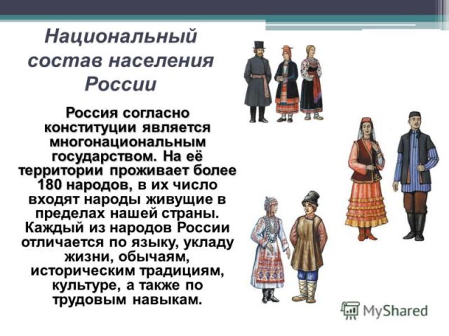 В Госдуме впервые озвучили неофициальные данные о количестве мусульман в России