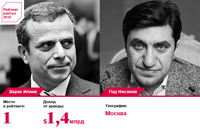 Почему руководство «Фуд Сити» борется с намазом?