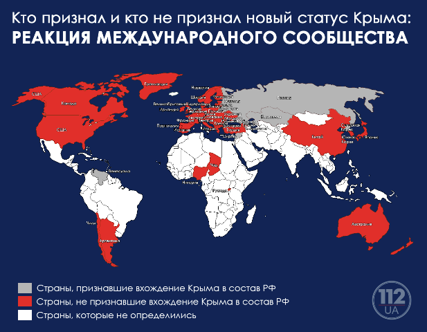 США раскритиковали Россию за нарушение религиозной свободы