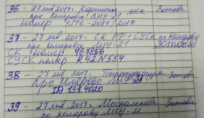 Случаи применения насилия к заключенным в Кузбассе