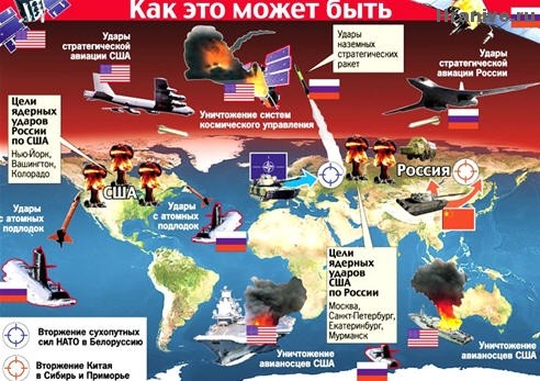 Три провокации Обамы для начала Третьей мировой войны