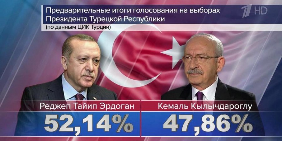 Если бы в Турции победил оппозиционный кандидат, то отношение к РФ были бы другие...