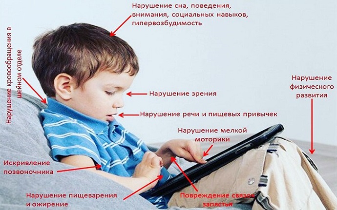 Как защитить ребёнка от деградации в интернете?