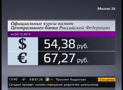 К чему ведёт упавший рубль