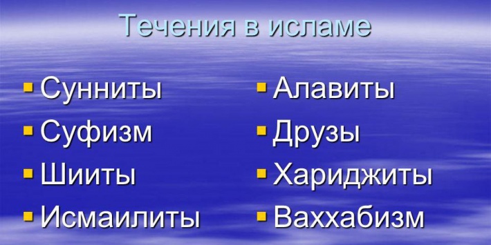 Что стало причиной возникновения различных течений в Исламе?