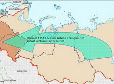 Сибиряки бегут на Запад – каковы демографические перспективы России?