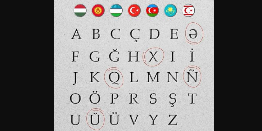 Страны тюркского мира приняли единый алфавит из 34 букв на основе латиницы