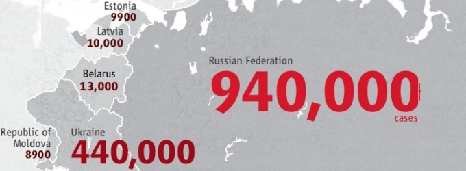 В России стремительно распространяется ВИЧ