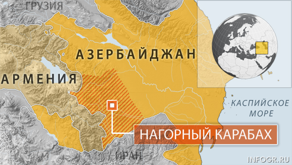 «Россию вталкивают в открытую войну за Армению и Карабах»