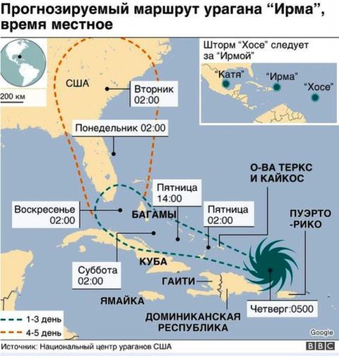 Всевышний насылает наказание за наши грехи и беспечность