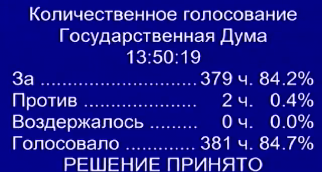 Закон о «праве на забвение»
