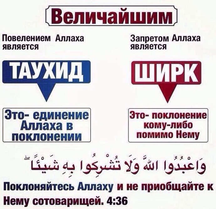 Что такое Таухид и что такое ширк?!