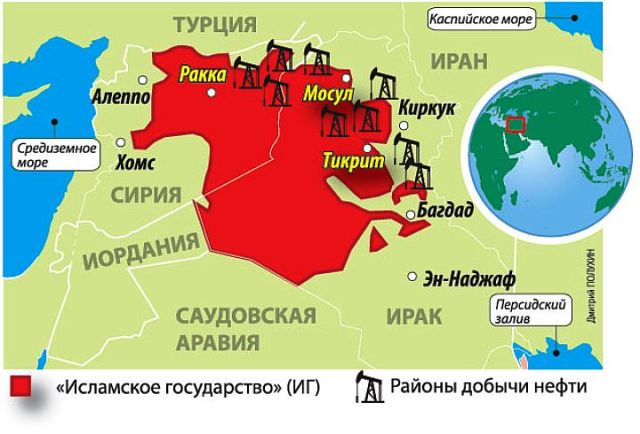 ИГ генезис 