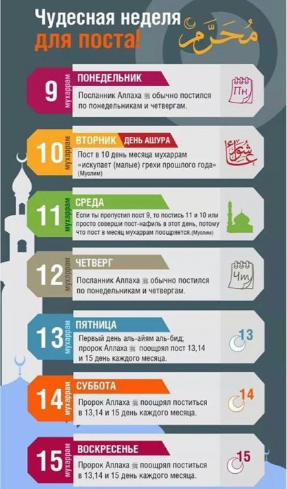 Неделя Уразы