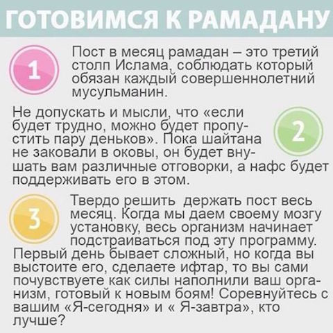 Очень большая вероятность наступления Рамадана 6 июня