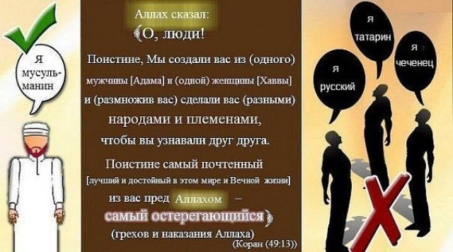 Что значить верить в Бога?