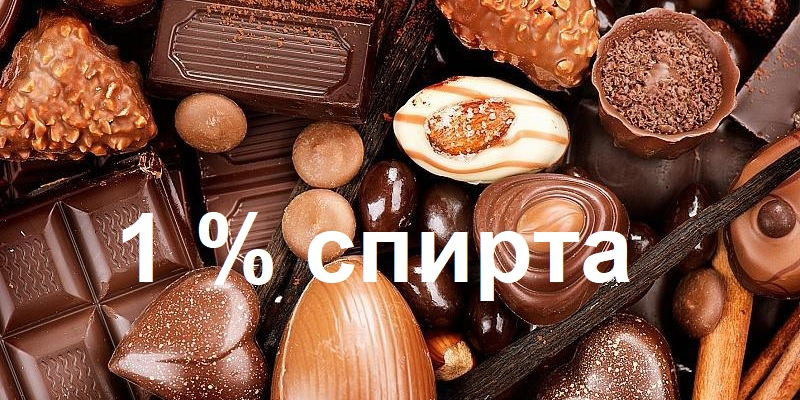 Продукты, содержащие процент спирта